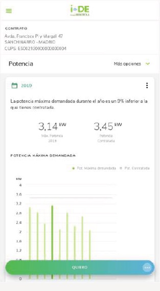 i-DE-Erabiltzen-3-3-1-Kontratuak-Potentzia